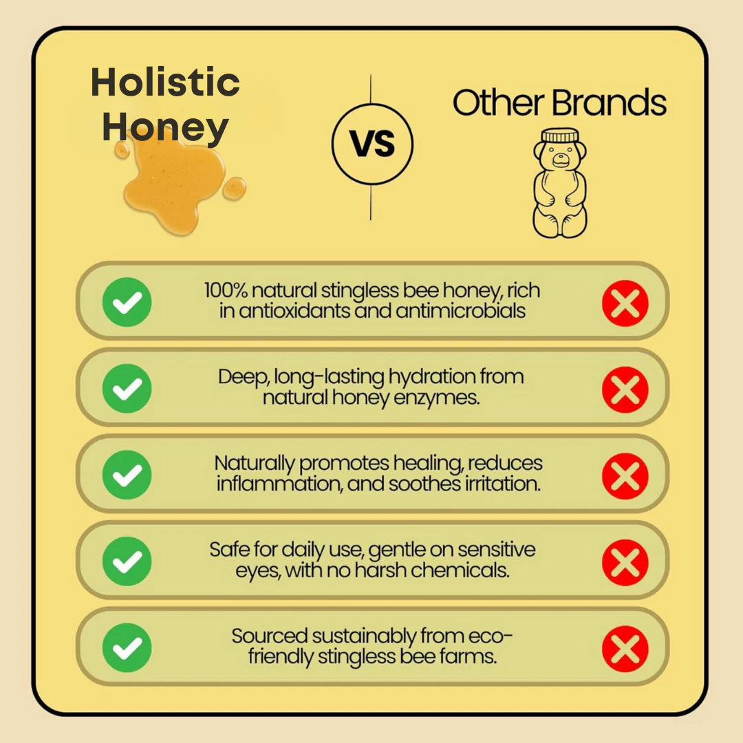 Jimerito Honey Eye Drops